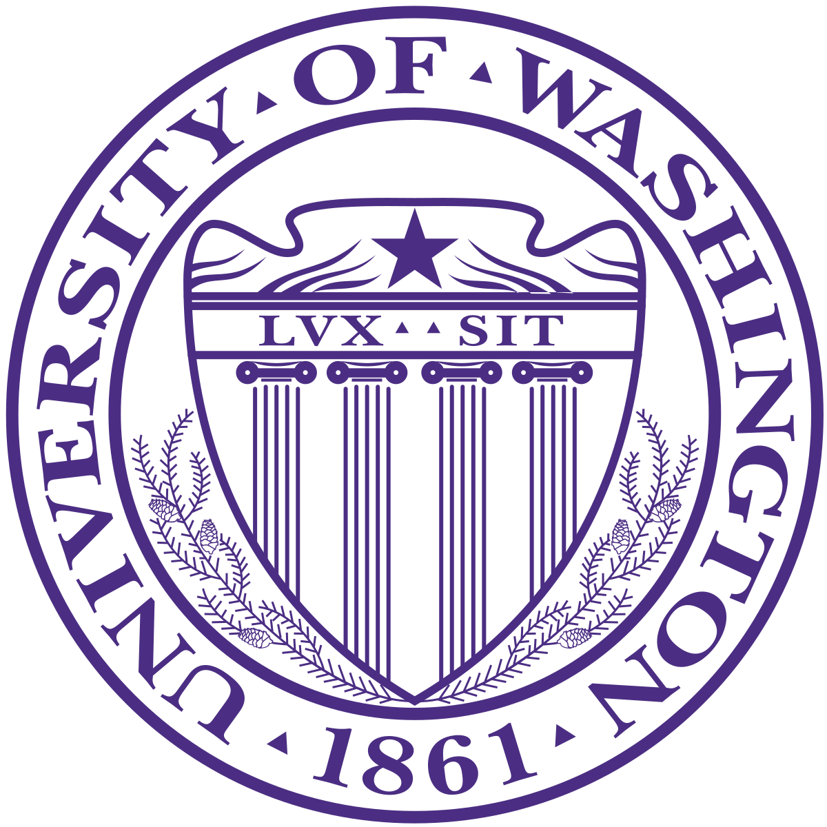 UW